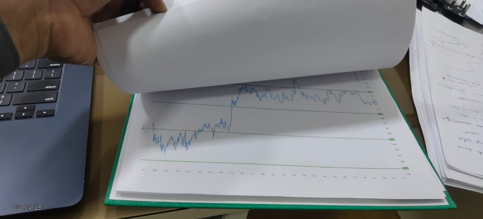 Drawdown Example 3